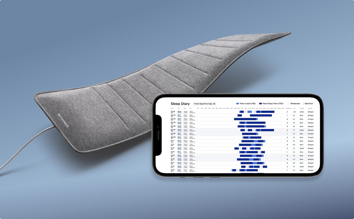 Withings Sleep Analyzer - inteligentna mata do monitorowania snu i wykrywania bezdechu