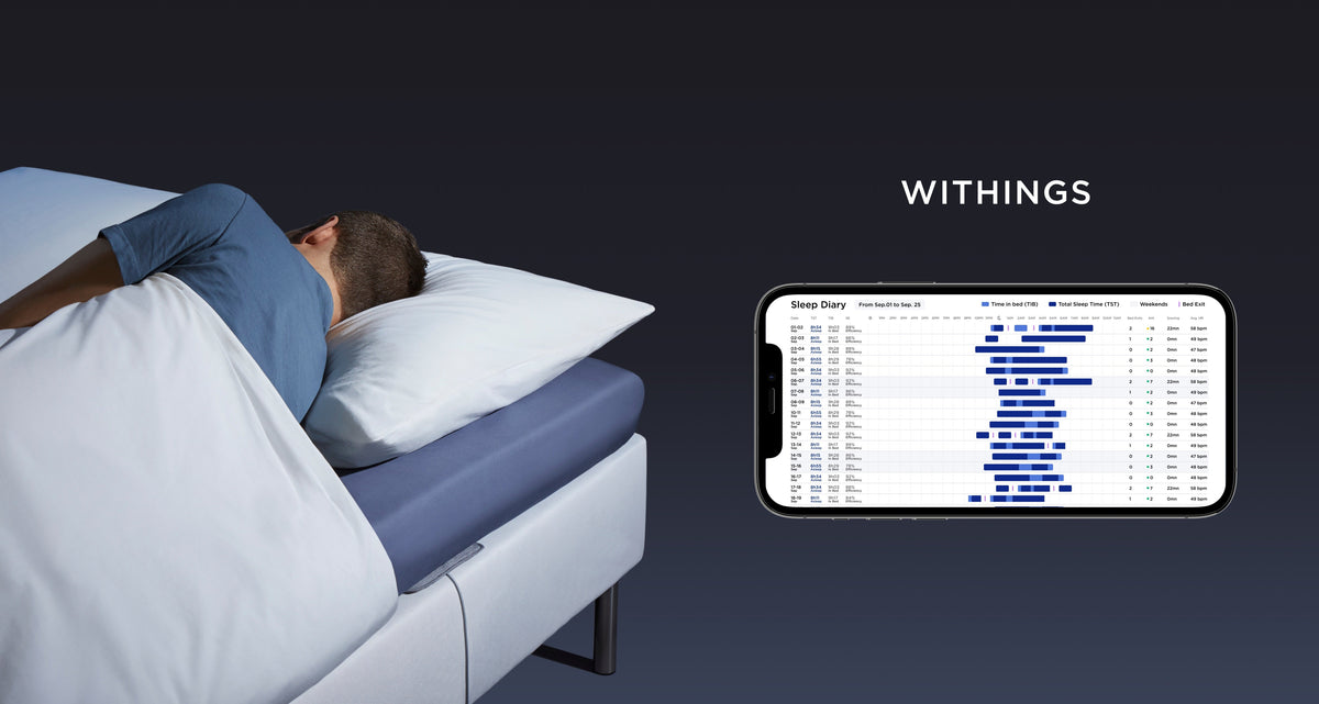 Withings Sleep Analyzer - inteligentna mata do monitorowania snu i wykrywania bezdechu