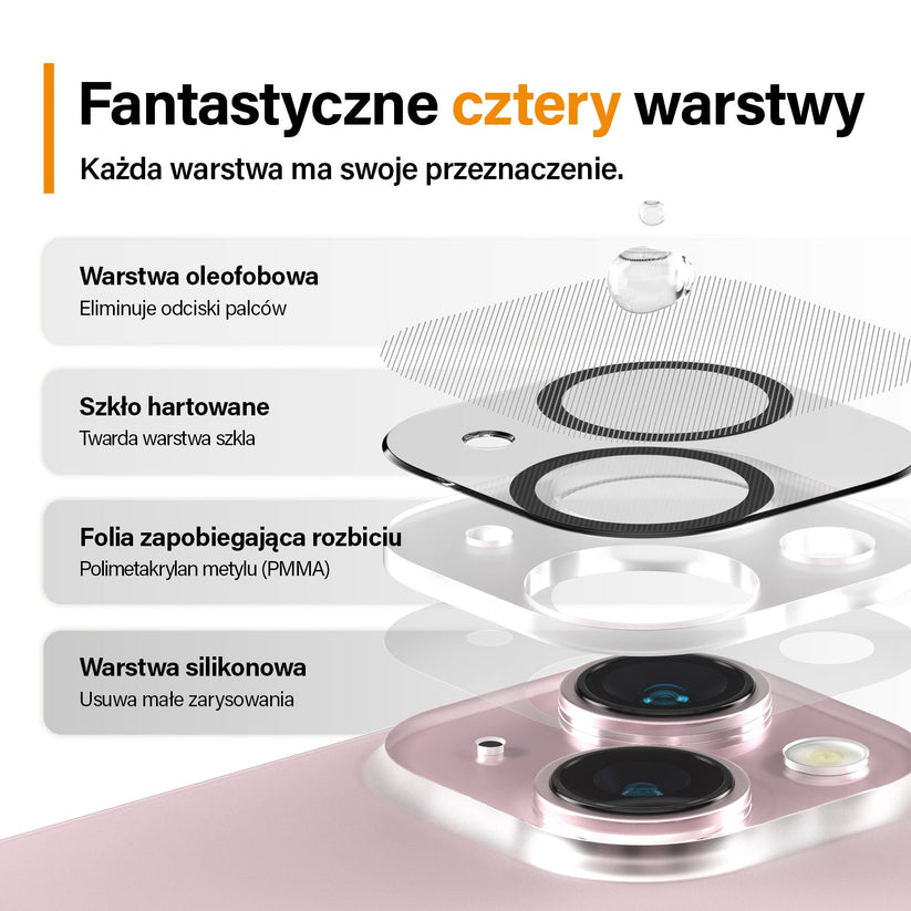 PanzerGlass Picture Perfect - osłona na aparat do iPhone 15 15 Plus