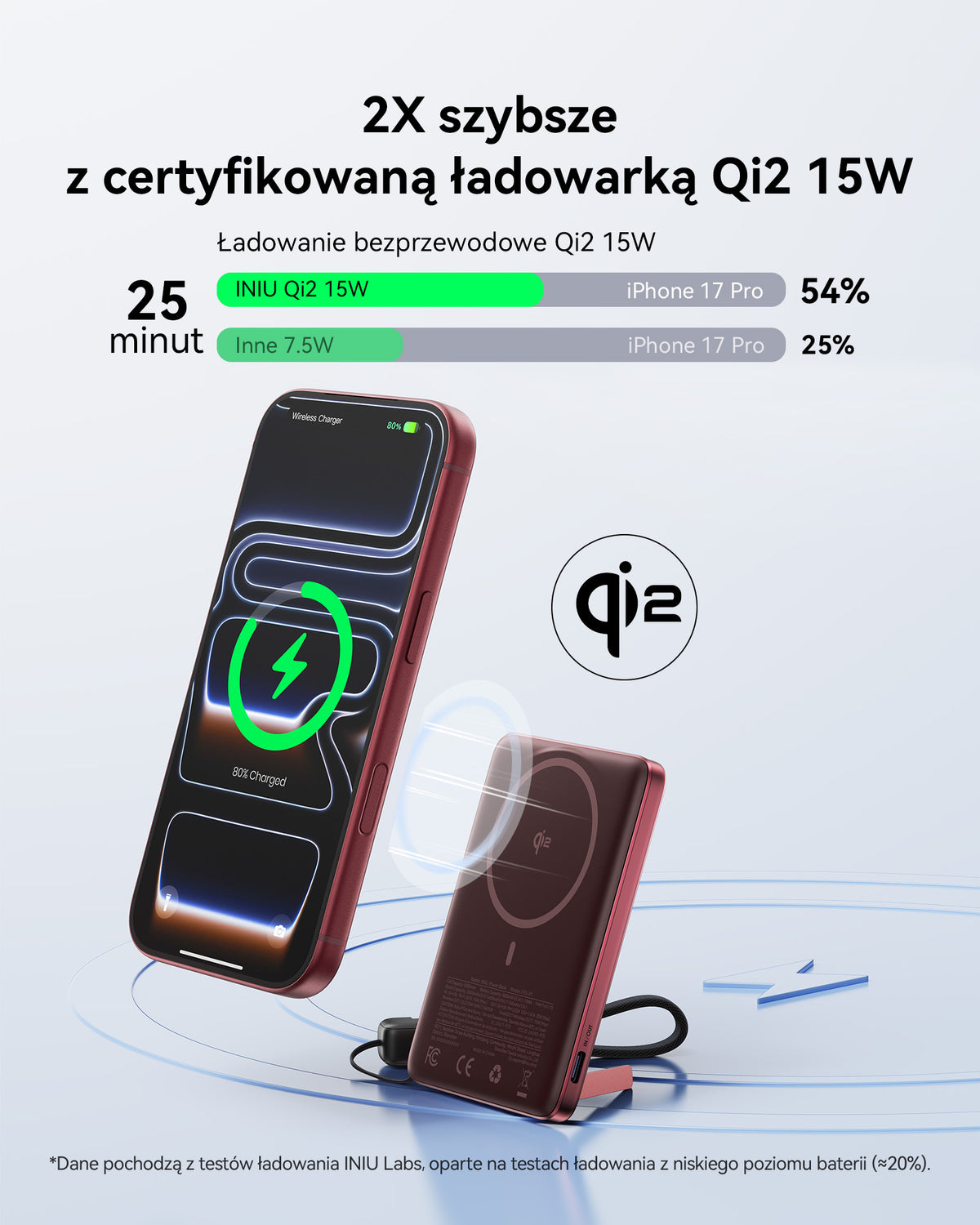 INIU Powerbank MagPro Slim - magnetyczny powerbank bezprzewodowy 5000mAh cherry red