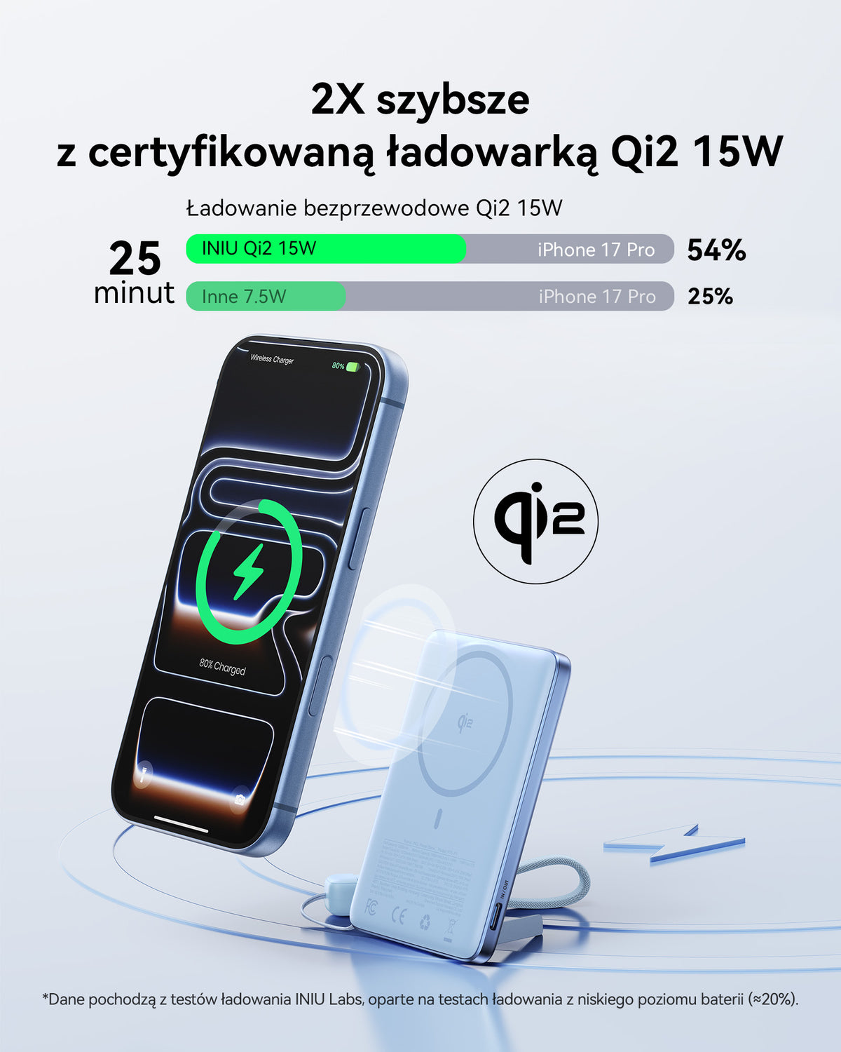 INIU Powerbank MagPro Slim - magnetyczny powerbank bezprzewodowy 5000mAh light blue