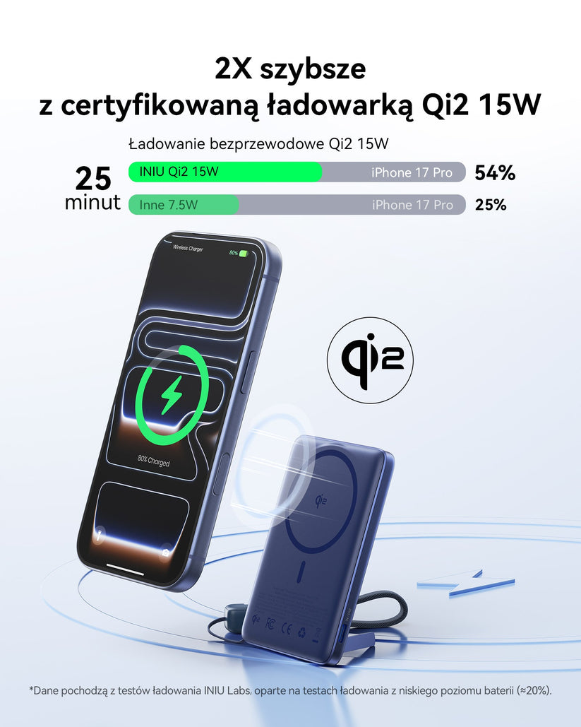 INIU Powerbank MagPro Slim - magnetyczny powerbank bezprzewodowy 5000mAh niebieski