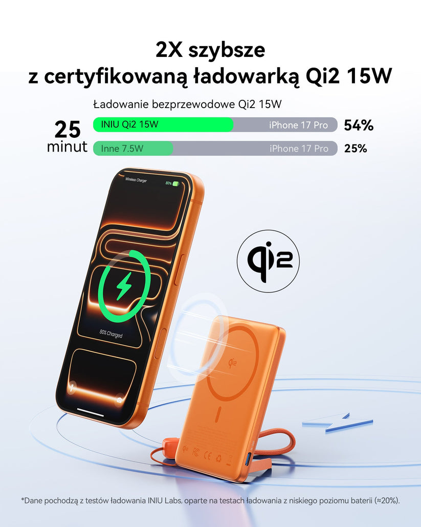 INIU Powerbank MagPro Slim - magnetyczny powerbank bezprzewodowy 5000mAh pomarańczowy