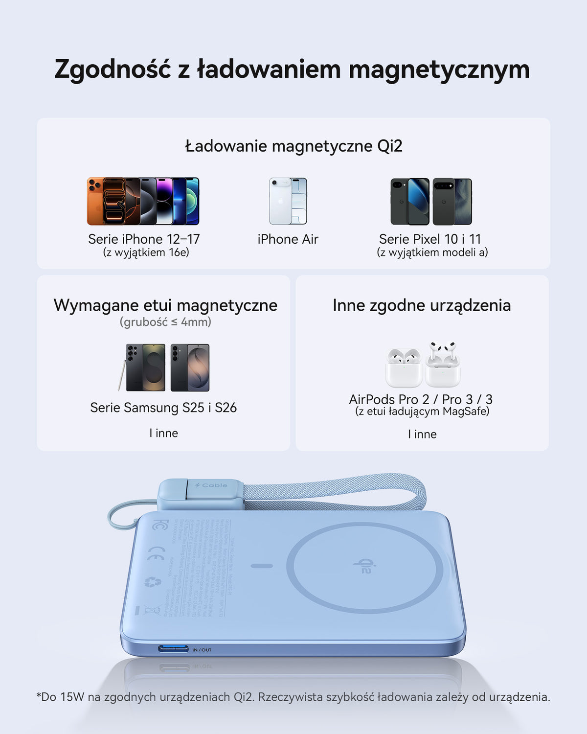 INIU Powerbank MagPro Slim - magnetyczny powerbank bezprzewodowy 5000mAh light blue