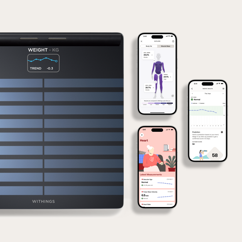 Withings Body Scan - waga z analizą składu masy ciała oraz pomiarem tętna (wyrób medyczny) czarna