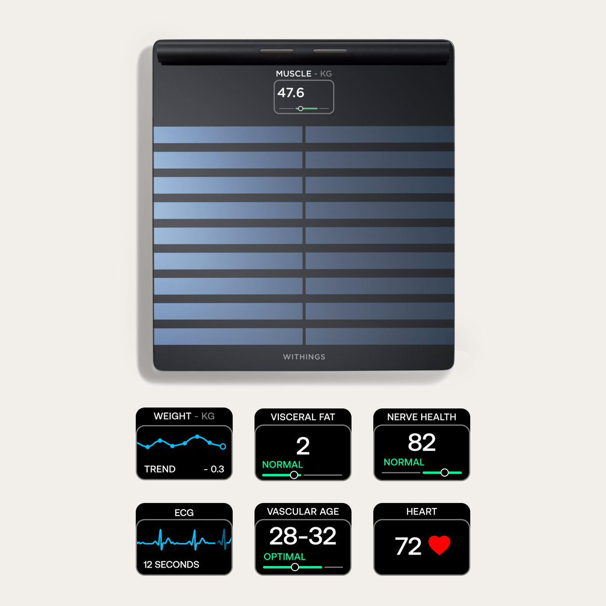Withings Body Scan - waga z analizą składu masy ciała oraz pomiarem tętna (wyrób medyczny) czarna