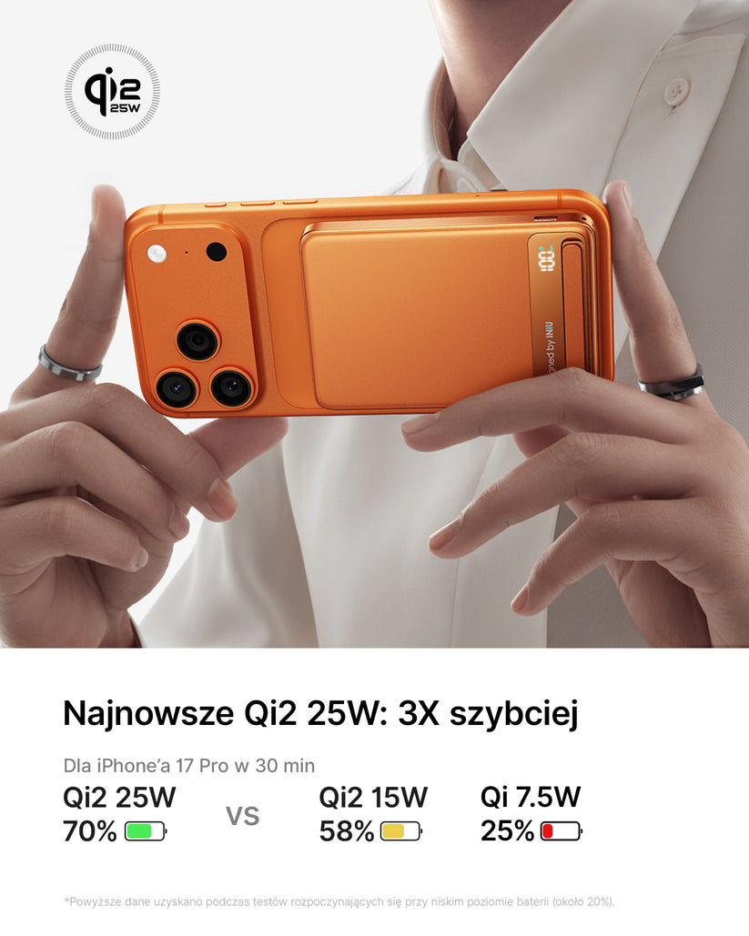 INIU Powerbank MagPro Slim - magnetyczny powerbank bezprzewodowy Qi 2.2 10 000mAh pomarańczowy