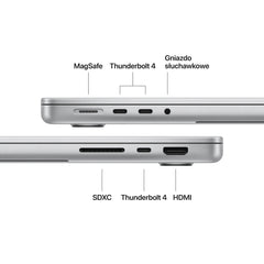MacBook_Pro_14-inch_M6_Silver_PDP_Image_Position_7__pl-PL
