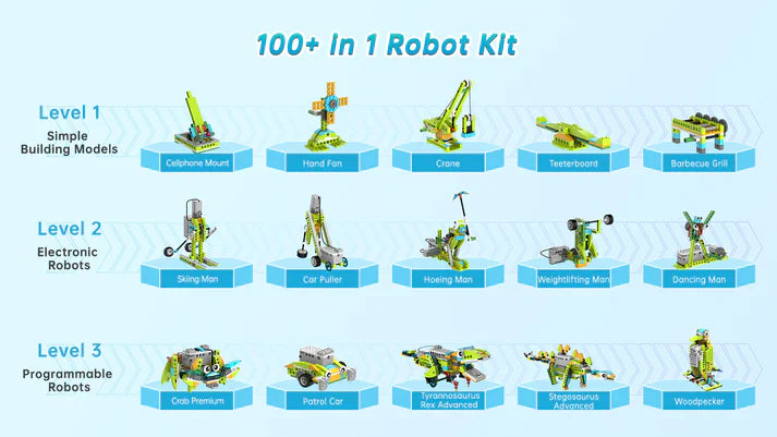 Makerzoid Robot Master Standard - zestaw ponad 370 klocków edukacyjnych z możliwością kodowania