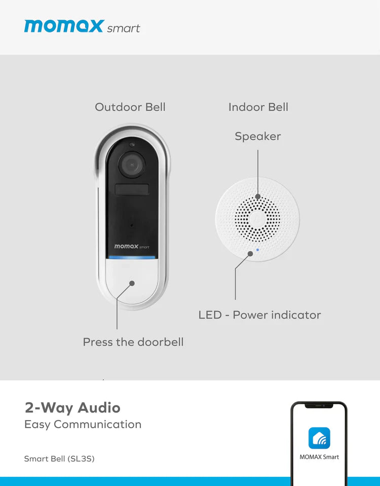 Inteligentny dzwonek do drzwi z wbudowaną kamerą - Momax Smart Bell loT IP Camera Doorbell