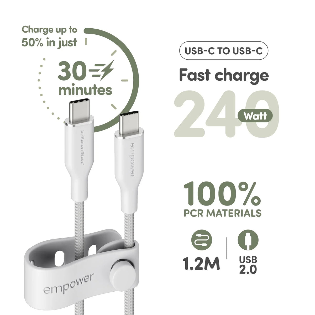 EmPower Racing by PanzerGlass - kabel USB-C USB-C 240W 1,2m biały