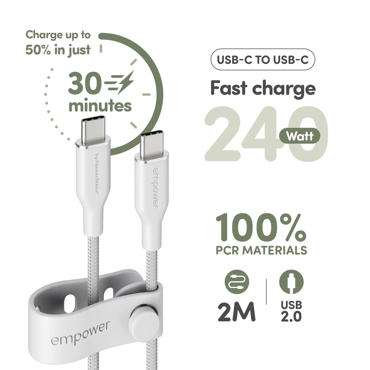 EmPower Racing by PanzerGlass - kabel USB-C USB-C 240W 2m biały