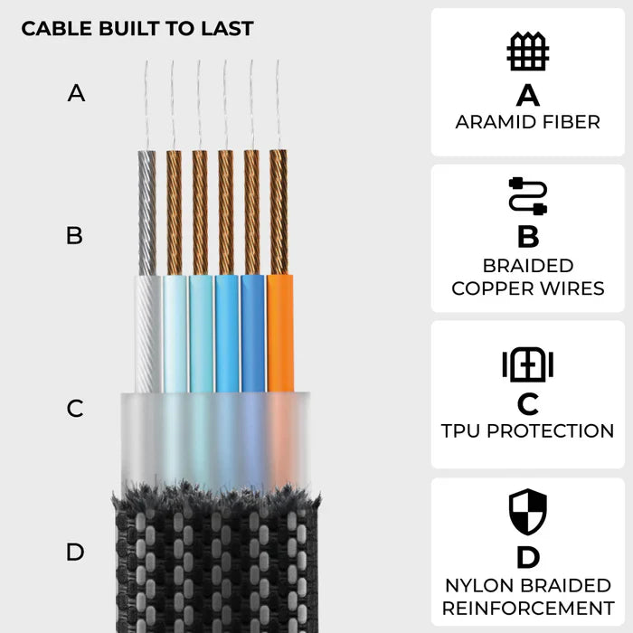 Kabel Rolling Square - inCharge XL 3m czarny