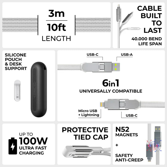 Kabel Rolling Square - inCharge XL 3m biały